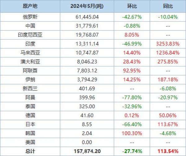 https://ltmall.oss-cn-shenzhen.aliyuncs.com/uploads/assets/images/{3726D11F-D322-B3D0-71DE-0611CFCEF818}.png
